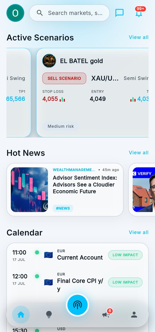 Connfx active scenarios with entry, stop loss and take profit, plus hot news and economic calendar